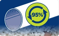 Recycled Plastic
