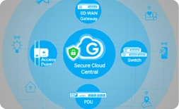 EnGenius Cloud Environment