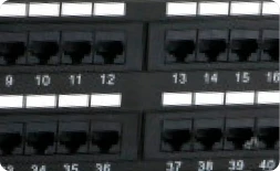 Patch Panel Ports