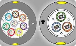 PIA Aerial Fibre Cable