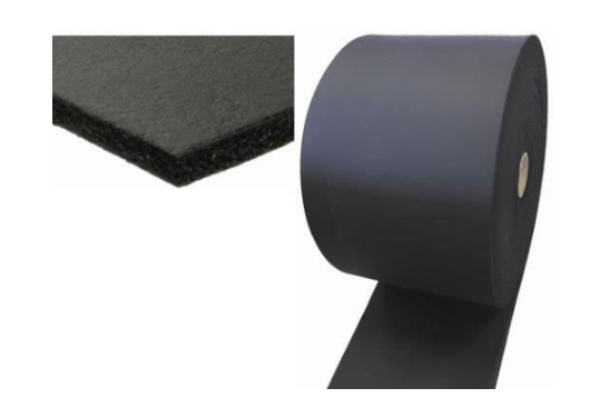 Cable Matting