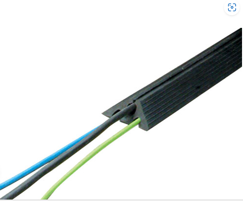 Cable covers