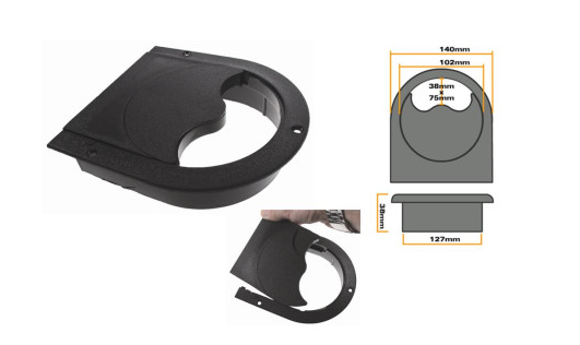 Floor Grommets