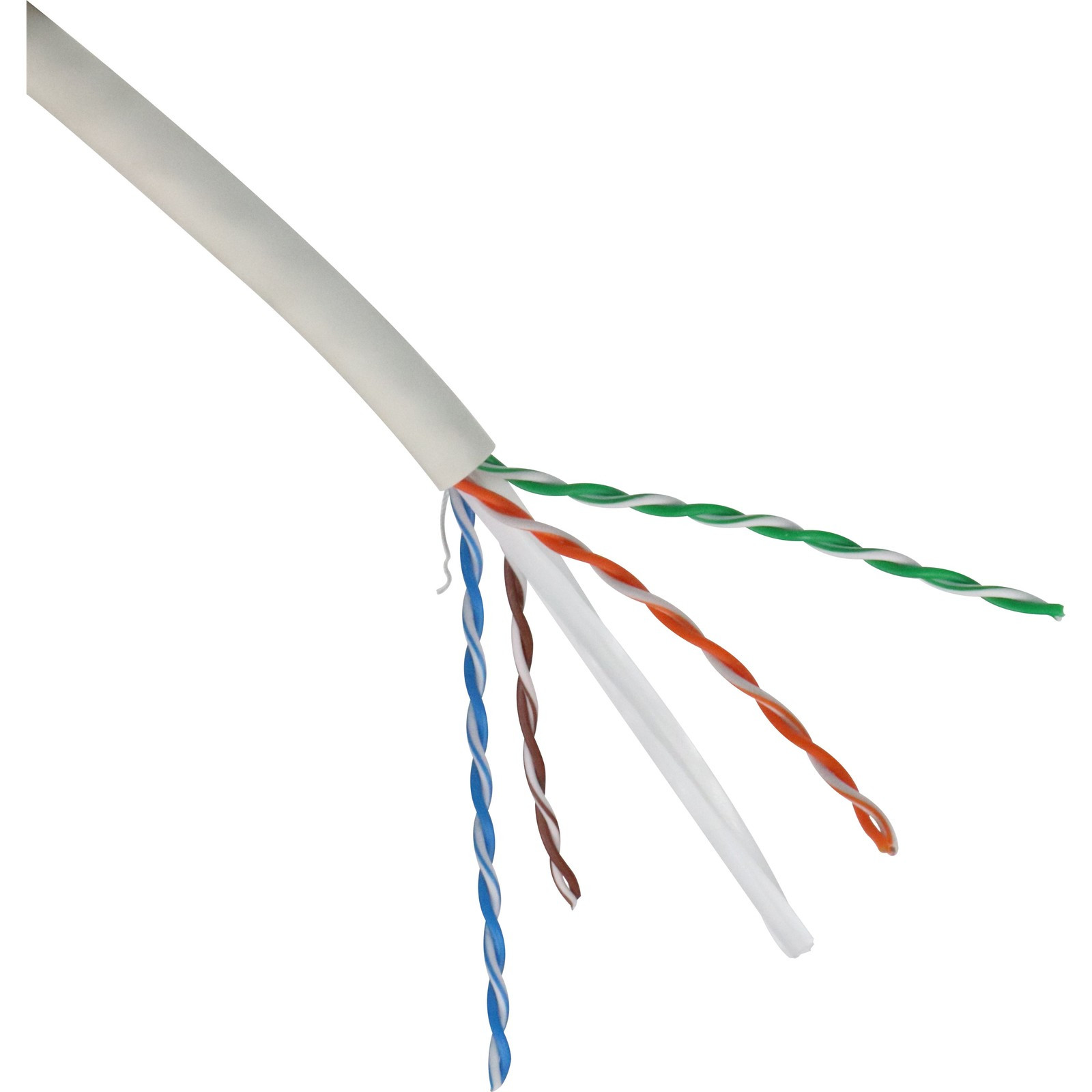 structured cable